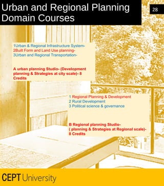 Urban and Regional Planning
Domain Courses
1Urban & Regional Infrastructure System2Built Form and Land Use planning3Urban and Regional TransportationA urban planning Studio- (Development
planning & Strategies at city scale)- 8
Credits

1 Regional Planning & Development
2 Rural Development
3 Political science & governance

B Regional planning Studio( planning & Strategies at Regional scale)8 Credits

28

 