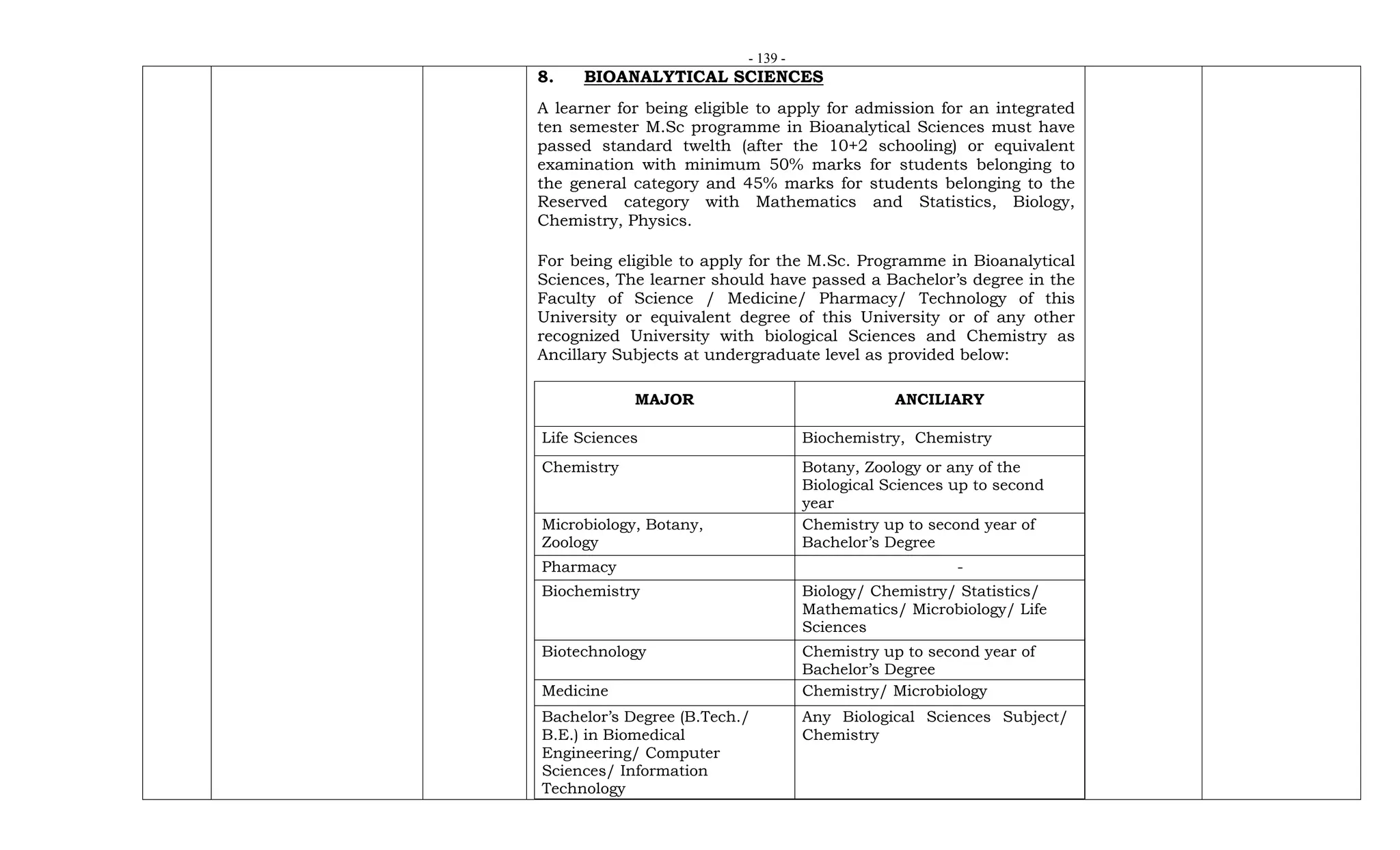 - 139 -
8. BIOANALYTICAL SCIENCES
A learner for being eligible to apply for admission for an integrated
ten semester M.Sc programme in Bioanalytical Sciences must have
passed standard twelth (after the 10+2 schooling) or equivalent
examination with minimum 50% marks for students belonging to
the general category and 45% marks for students belonging to the
Reserved category with Mathematics and Statistics, Biology,
Chemistry, Physics.
For being eligible to apply for the M.Sc. Programme in Bioanalytical
Sciences, The learner should have passed a Bachelor’s degree in the
Faculty of Science / Medicine/ Pharmacy/ Technology of this
University or equivalent degree of this University or of any other
recognized University with biological Sciences and Chemistry as
Ancillary Subjects at undergraduate level as provided below:
MAJOR ANCILIARY
Life Sciences Biochemistry, Chemistry
Chemistry Botany, Zoology or any of the
Biological Sciences up to second
year
Microbiology, Botany,
Zoology
Chemistry up to second year of
Bachelor’s Degree
Pharmacy -
Biochemistry Biology/ Chemistry/ Statistics/
Mathematics/ Microbiology/ Life
Sciences
Biotechnology Chemistry up to second year of
Bachelor’s Degree
Medicine Chemistry/ Microbiology
Bachelor’s Degree (B.Tech./
B.E.) in Biomedical
Engineering/ Computer
Sciences/ Information
Technology
Any Biological Sciences Subject/
Chemistry
 