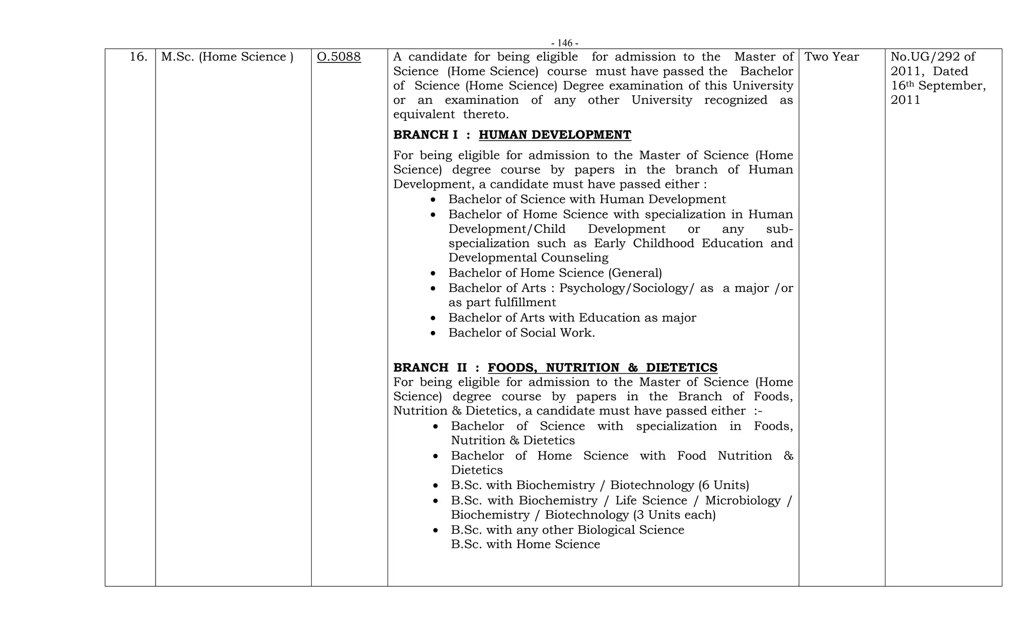 - 146 -
16. M.Sc. (Home Science ) O.5088 A candidate for being eligible for admission to the Master of
Science (Home Science) course must have passed the Bachelor
of Science (Home Science) Degree examination of this University
or an examination of any other University recognized as
equivalent thereto.
BRANCH I : HUMAN DEVELOPMENT
For being eligible for admission to the Master of Science (Home
Science) degree course by papers in the branch of Human
Development, a candidate must have passed either :
 Bachelor of Science with Human Development
 Bachelor of Home Science with specialization in Human
Development/Child Development or any sub-
specialization such as Early Childhood Education and
Developmental Counseling
 Bachelor of Home Science (General)
 Bachelor of Arts : Psychology/Sociology/ as a major /or
as part fulfillment
 Bachelor of Arts with Education as major
 Bachelor of Social Work.
BRANCH II : FOODS, NUTRITION & DIETETICS
For being eligible for admission to the Master of Science (Home
Science) degree course by papers in the Branch of Foods,
Nutrition & Dietetics, a candidate must have passed either :-
 Bachelor of Science with specialization in Foods,
Nutrition & Dietetics
 Bachelor of Home Science with Food Nutrition &
Dietetics
 B.Sc. with Biochemistry / Biotechnology (6 Units)
 B.Sc. with Biochemistry / Life Science / Microbiology /
Biochemistry / Biotechnology (3 Units each)
 B.Sc. with any other Biological Science
B.Sc. with Home Science
Two Year No.UG/292 of
2011, Dated
16th September,
2011
 