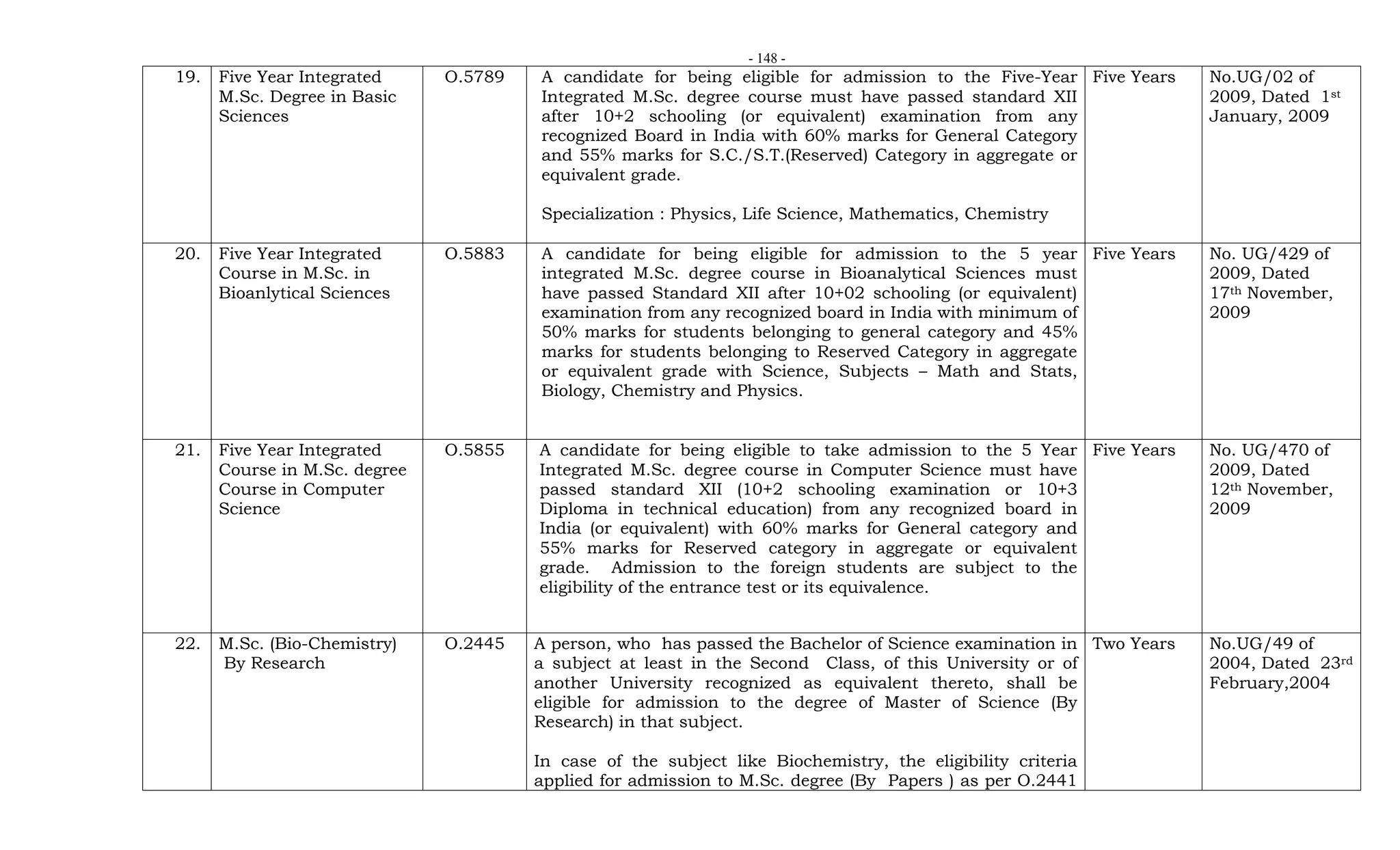 - 148 -
19. Five Year Integrated
M.Sc. Degree in Basic
Sciences
O.5789 A candidate for being eligible for admission to the Five-Year
Integrated M.Sc. degree course must have passed standard XII
after 10+2 schooling (or equivalent) examination from any
recognized Board in India with 60% marks for General Category
and 55% marks for S.C./S.T.(Reserved) Category in aggregate or
equivalent grade.
Specialization : Physics, Life Science, Mathematics, Chemistry
Five Years No.UG/02 of
2009, Dated 1st
January, 2009
20. Five Year Integrated
Course in M.Sc. in
Bioanlytical Sciences
O.5883 A candidate for being eligible for admission to the 5 year
integrated M.Sc. degree course in Bioanalytical Sciences must
have passed Standard XII after 10+02 schooling (or equivalent)
examination from any recognized board in India with minimum of
50% marks for students belonging to general category and 45%
marks for students belonging to Reserved Category in aggregate
or equivalent grade with Science, Subjects – Math and Stats,
Biology, Chemistry and Physics.
Five Years No. UG/429 of
2009, Dated
17th November,
2009
21. Five Year Integrated
Course in M.Sc. degree
Course in Computer
Science
O.5855 A candidate for being eligible to take admission to the 5 Year
Integrated M.Sc. degree course in Computer Science must have
passed standard XII (10+2 schooling examination or 10+3
Diploma in technical education) from any recognized board in
India (or equivalent) with 60% marks for General category and
55% marks for Reserved category in aggregate or equivalent
grade. Admission to the foreign students are subject to the
eligibility of the entrance test or its equivalence.
Five Years No. UG/470 of
2009, Dated
12th November,
2009
22. M.Sc. (Bio-Chemistry)
By Research
O.2445 A person, who has passed the Bachelor of Science examination in
a subject at least in the Second Class, of this University or of
another University recognized as equivalent thereto, shall be
eligible for admission to the degree of Master of Science (By
Research) in that subject.
In case of the subject like Biochemistry, the eligibility criteria
applied for admission to M.Sc. degree (By Papers ) as per O.2441
Two Years No.UG/49 of
2004, Dated 23rd
February,2004
 