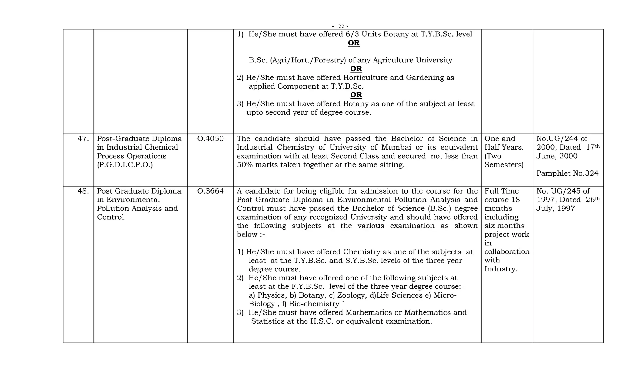 - 155 -
1) He/She must have offered 6/3 Units Botany at T.Y.B.Sc. level
OR
B.Sc. (Agri/Hort./Forestry) of any Agriculture University
OR
2) He/She must have offered Horticulture and Gardening as
applied Component at T.Y.B.Sc.
OR
3) He/She must have offered Botany as one of the subject at least
upto second year of degree course.
47. Post-Graduate Diploma
in Industrial Chemical
Process Operations
(P.G.D.I.C.P.O.)
O.4050 The candidate should have passed the Bachelor of Science in
Industrial Chemistry of University of Mumbai or its equivalent
examination with at least Second Class and secured not less than
50% marks taken together at the same sitting.
One and
Half Years.
(Two
Semesters)
No.UG/244 of
2000, Dated 17th
June, 2000
Pamphlet No.324
48. Post Graduate Diploma
in Environmental
Pollution Analysis and
Control
O.3664 A candidate for being eligible for admission to the course for the
Post-Graduate Diploma in Environmental Pollution Analysis and
Control must have passed the Bachelor of Science (B.Sc.) degree
examination of any recognized University and should have offered
the following subjects at the various examination as shown
below :-
1) He/She must have offered Chemistry as one of the subjects at
least at the T.Y.B.Sc. and S.Y.B.Sc. levels of the three year
degree course.
2) He/She must have offered one of the following subjects at
least at the F.Y.B.Sc. level of the three year degree course:-
a) Physics, b) Botany, c) Zoology, d)Life Sciences e) Micro-
Biology , f) Bio-chemistry `
3) He/She must have offered Mathematics or Mathematics and
Statistics at the H.S.C. or equivalent examination.
Full Time
course 18
months
including
six months
project work
in
collaboration
with
Industry.
No. UG/245 of
1997, Dated 26th
July, 1997
 