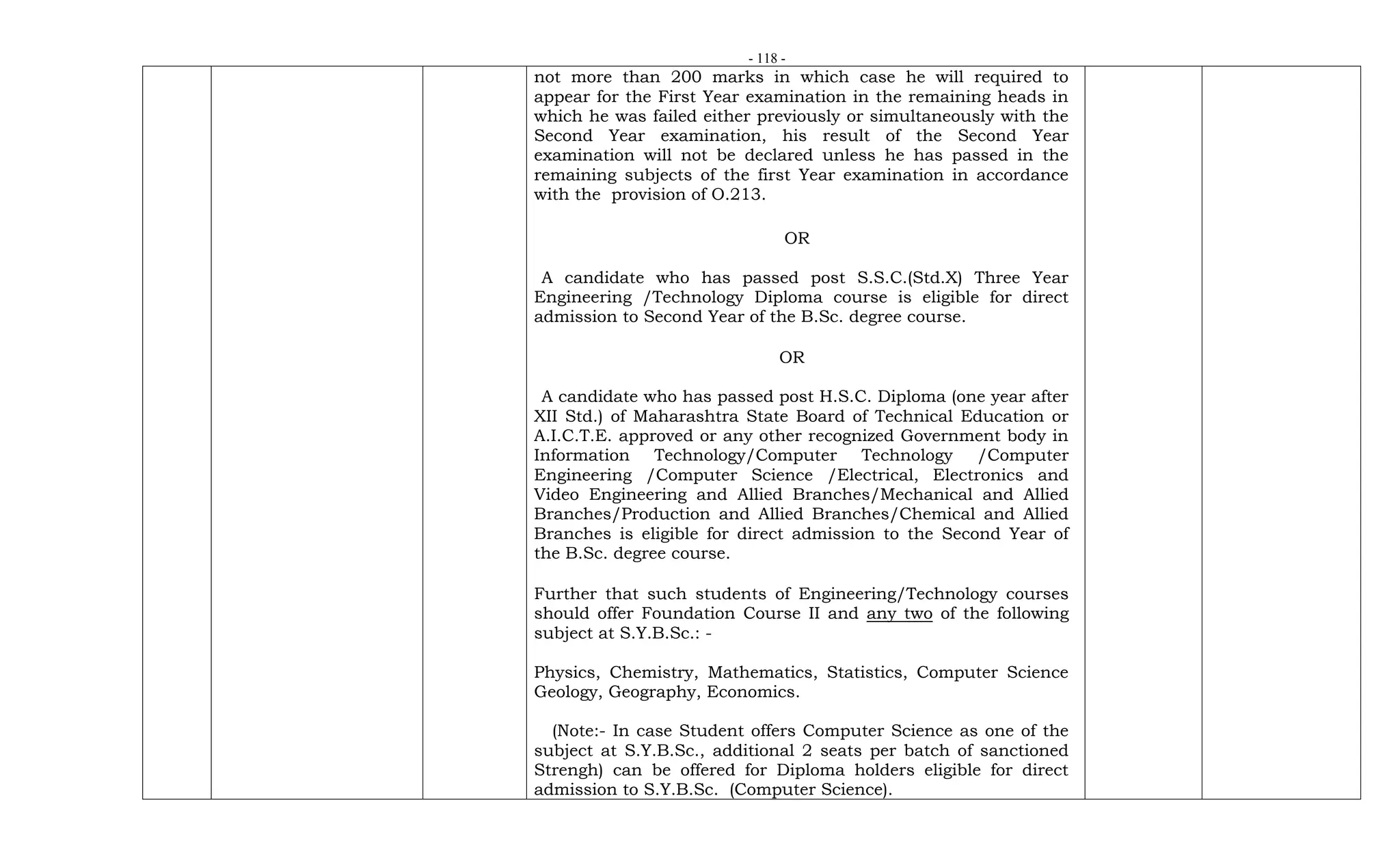 - 118 -
not more than 200 marks in which case he will required to
appear for the First Year examination in the remaining heads in
which he was failed either previously or simultaneously with the
Second Year examination, his result of the Second Year
examination will not be declared unless he has passed in the
remaining subjects of the first Year examination in accordance
with the provision of O.213.
OR
A candidate who has passed post S.S.C.(Std.X) Three Year
Engineering /Technology Diploma course is eligible for direct
admission to Second Year of the B.Sc. degree course.
OR
A candidate who has passed post H.S.C. Diploma (one year after
XII Std.) of Maharashtra State Board of Technical Education or
A.I.C.T.E. approved or any other recognized Government body in
Information Technology/Computer Technology /Computer
Engineering /Computer Science /Electrical, Electronics and
Video Engineering and Allied Branches/Mechanical and Allied
Branches/Production and Allied Branches/Chemical and Allied
Branches is eligible for direct admission to the Second Year of
the B.Sc. degree course.
Further that such students of Engineering/Technology courses
should offer Foundation Course II and any two of the following
subject at S.Y.B.Sc.: -
Physics, Chemistry, Mathematics, Statistics, Computer Science
Geology, Geography, Economics.
(Note:- In case Student offers Computer Science as one of the
subject at S.Y.B.Sc., additional 2 seats per batch of sanctioned
Strengh) can be offered for Diploma holders eligible for direct
admission to S.Y.B.Sc. (Computer Science).
 