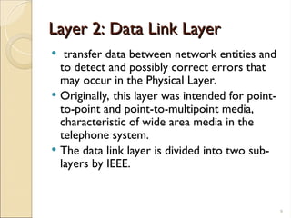 Two Layer Divided Comprehensive Overview of OSI Model and TCP/IP Protocol Suite | PPT