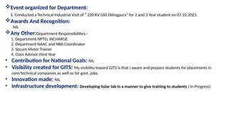Arvind Rathore Faculty Progress Presentation Arvind Singh Rathore (1).pptx
