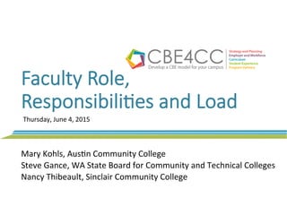 Faculty  Role,  
Responsibili2es  and  Load
Mary	
  Kohls,	
  Aus.n	
  Community	
  College	
  
Steve	
  Gance,	
  WA	
  State	
  Board	
  for	
  Community	
  and	
  Technical	
  Colleges	
  
Nancy	
  Thibeault,	
  Sinclair	
  Community	
  College	
  
	
  
Thursday,	
  June	
  4,	
  2015	
  
	
  
 