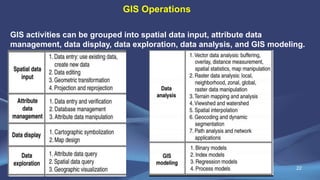 22
GIS activities can be grouped into spatial data input, attribute data
management, data display, data exploration, data analysis, and GIS modeling.
GIS Operations
2/25/2015
 