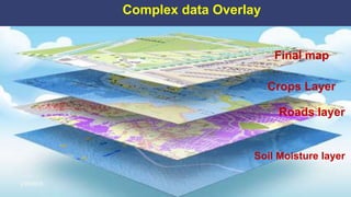 24
Complex data Overlay
Soil Moisture layer
Crops Layer
Roads layer
Final map
2/25/2015
 