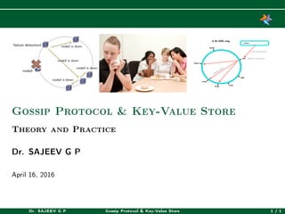 Gossip Protocol & Key-Value Store
Theory and Practice
Dr. SAJEEV G P
April 16, 2016
Dr. SAJEEV G P Gossip Protocol & Key-Value Store 1 / 1
 