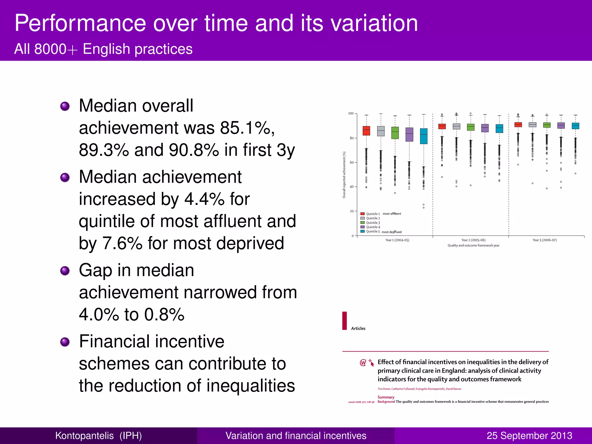 Performance over time and its variation
All 8000+ English practices
Median overall
achievement was 85.1%,
89.3% and 90.8% in ﬁrst 3y
Median achievement
increased by 4.4% for
quintile of most afﬂuent and
by 7.6% for most deprived
Gap in median
achievement narrowed from
4.0% to 0.8%
Financial incentive
schemes can contribute to
the reduction of inequalities
Information about practice and patient characteristics
was taken from the 2006 general medical statistics
database, which is maintained by the Department of
Health. Practices were grouped into quintiles of equal
size on the basis of the level of area deprivation in the
census super-output area (a standard, stable unit of
geography used in the UK for statistical analysis; average
population 7200) where they were located, with data from
the Index of Deprivation 2004.20
We calculated the odds of
practices from each quintile being in the top and bottom
performing 5% of practices with respect to achievement
and rates of exclusion by logistic regression. We estimated
the associations of practice-level characteristics with
practice achievement, exclusion of patients, and changes
in these outcomes with multiple linear regressions.
These analyses controlled for missing indicators,
heterogeneity of variance, and clustering of practices,
and we made checks on the robustness of the results to
model speciﬁcations (webappendix). All variables were
divided by their standard deviations, thus regression
coeﬃcients show the increase in standard deviations of
the outcome for one standard deviation increase in
predictor variables. All statistical analyses were done with
Stata software (version 9).
Achievement data for 2004–05, 2005–06, and 2006–07
were available for 8277 general practices in England.
Practices were excluded from the study if they had fewer
(164 practices), complete exclusion data were not available
(172 practices), or if the practice population changed in
size by 25% or more (258 practices). Our main results are
drawn from 7637 practices, providing care for more than
49 million patients. We undertook subanalyses for
excluded practices (webappendix).
Role of the funding source
There was no funding source for this study. The
corresponding author had full access to all the data in the
study and had ﬁ nal responsibility for the decision to
submit for publication.
Results
The median overall reported achievement—the propor-
tion of patients who were deemed eligible by the prac-
tices for whom the targets were achieved—was 85·1%
(IQR 79·0–89·1) in year 1, 89·3% (86·0–91·5) in year 2,
and 90·8% (88·5–92·6) in year 3. Increases in
achievement between years were signiﬁcant (p<0·0001
in all cases). Although average levels of achievement in-
creased over time, variation in achieve ment
diminished.
In year 1, progressively lower levels of achievement
were associated with increased levels of area deprivation
(ﬁ gure 1). Median achievement ranged from 86·8%
(IQR 82·2–89·6) for quintile 1 (least deprived) to 82·8%
Overallreportedachievement(%)
Year 1 (2004–05)
0
20
40
60
80
100
Year 2 (2005–06) Year 3 (2006–07)
Quality and outcome framework year
Quintile 1
Quintile 2
Quintile 3
Quintile 4
Quintile 5
Figure 1: Distribution of scores for overall reported achievement by deprivation quintile for year 1 (2004–05) to year 3 (2006–07)
Central line shows median achievement and box shows interquartile range; whiskers represent range of achievement scores. Circles represent statistical outliers—
ie, individual practices with achievement scores outside the range: ﬁrst quartile–(1·5×IQR) to third quartile+(1·5×IQR).
most deprived
most affluent
Articles
Eﬀect of ﬁnancial incentives on inequalities in the delivery of
primary clinical care in England: analysis of clinical activity
indicators for the quality and outcomes framework
Tim Doran, Catherine Fullwood, Evangelos Kontopantelis, David Reeves
Summary
Background The quality and outcomes framework is a ﬁnancial incentive scheme that remunerates general practices
in the UK for their performance against a set of quality indicators. Incentive schemes can increase inequalities in the
delivery of care if practices in aﬄuent areas are more able to respond to the incentives than are those in deprived
areas. We examined the relation between socioeconomic inequalities and delivered quality of clinical care in the ﬁrst
3 years of this scheme.
Methods We analysed data extracted automatically from clinical computing systems for 7637 general practices in
England, data from the UK census, and data for characteristics of practices and patients from the 2006 general medical
statistics database. Practices were grouped into equal-sized quintiles on the basis of area deprivation in their locality.
We calculated overall levels of achievement, deﬁned as the proportion of patients who were deemed eligible by the
Lancet 2008; 372: 728–36
Published Online
August 12, 2008
DOI:10.1016/S0140-
6736(08)61123-X
See Comment page 692
National Primary Care Research
and Development Centre,
University of Manchester,
Manchester, UK (T Doran MD,
C Fullwood PhD,
E Kontopantelis PhD,
Kontopantelis (IPH) Variation and ﬁnancial incentives 25 September 2013
 