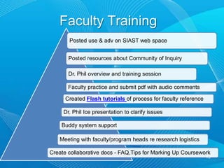 What relationship exists between the use of audio feedback and student /faculty?MethodNested mixed methodEnd of course web surveyFocus groupFollow-up emailed interview questions17