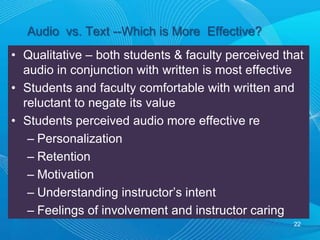 Data CollectionProgram areas randomly selected assignments to include written feedback only or audio and written feedback.Nature of assignments ranged from paragraph responses to major papers.~ half of assignments used written feedback and half used written and audio feedback.Completion of course20