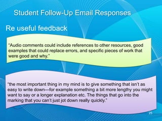 Student Perceptions of Auditory Compared to Written23