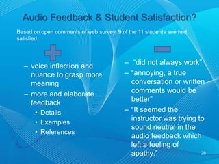 Audio Feedback Impact on Sense of Community?ConnectednessPersonalizationAuthenticityEnhances social presence26