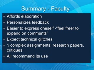 More Student Voices33“Certainly tone of voice and inflection help to distinguish intended meaning more accurately than written text.”“This is my first experience with audio feedback and I think it is AWESOME. The insertion of text is also beneficial.”“option was easy to access”“I liked the audio because this instructor said more than ‘good job’.”“Listening to feedback as you went through a paper was very helpful, almost like a one on one with the instructor to hear their thoughts as they progressed through reading the paper.”“more personal, negative comments seen as more constructive. Increased perception of teacher engagement.”
