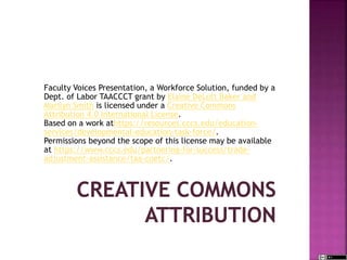 Faculty Voices Presentation, a Workforce Solution, funded by a
Dept. of Labor TAACCCT grant by Elaine DeLott Baker and
Marilyn Smith is licensed under a Creative Commons
Attribution 4.0 International License.
Based on a work athttps://resources.cccs.edu/education-
services/developmental-education-task-force/.
Permissions beyond the scope of this license may be available
at https://www.cccs.edu/partnering-for-success/trade-
adjustment-assistance/taa-coetc/.
 