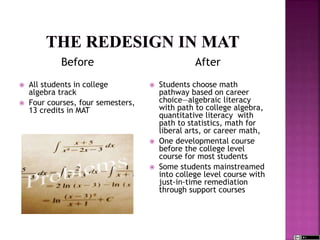 Before
 All students in college
algebra track
 Four courses, four semesters,
13 credits in MAT
After
 Students choose math
pathway based on career
choice—algebraic literacy
with path to college algebra,
quantitative literacy with
path to statistics, math for
liberal arts, or career math,
 One developmental course
before the college level
course for most students
 Some students mainstreamed
into college level course with
just-in-time remediation
through support courses
 