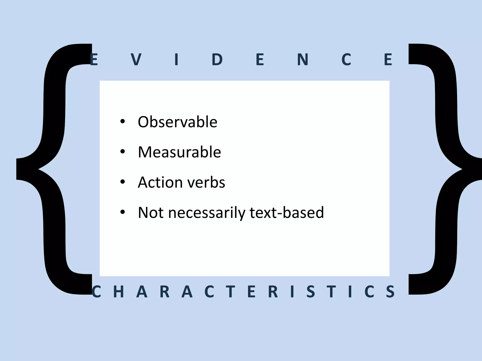 E V I D E N C E
• Observable
• Measurable
• Action verbs
• Not necessarily text-based
C H A R A C T E R I S T I C S
 
