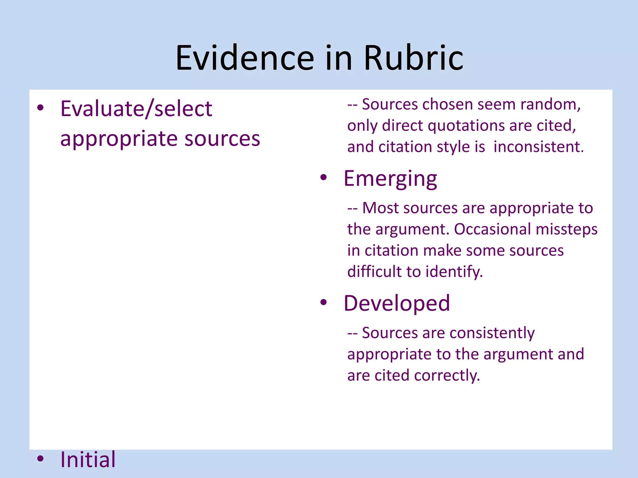 • Evaluate/select
appropriate sources
• Initial
-- Sources chosen seem random,
only direct quotations are cited,
and citation style is inconsistent.
• Emerging
-- Most sources are appropriate to
the argument. Occasional missteps
in citation make some sources
difficult to identify.
• Developed
-- Sources are consistently
appropriate to the argument and
are cited correctly.
Evidence in Rubric
 
