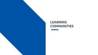 LEARNING
COMMUNITIES
 