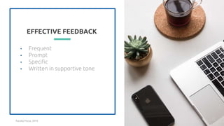 EFFECTIVE FEEDBACK
• Frequent
• Prompt
• Specific
• Written in supportive tone
27
Faculty Focus, 2014
 
