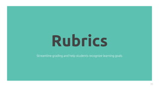 Rubrics
35
Streamline grading and help students recognize learning goals
 