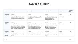 SAMPLE RUBRIC
 