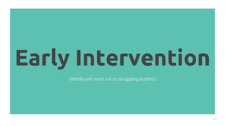 Early Intervention
46
Identify and reach out to struggling students
 