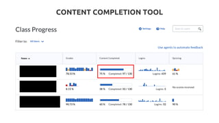 CONTENT COMPLETION TOOL
 