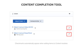 CONTENT COMPLETION TOOL
Checkmarks automatically appear when adding items to Content modules
 