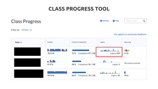 CLASS PROGRESS TOOL
 