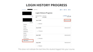 LOGIN HISTORY PROGRESS
This does not indicate the last time the student logged into your course.
 