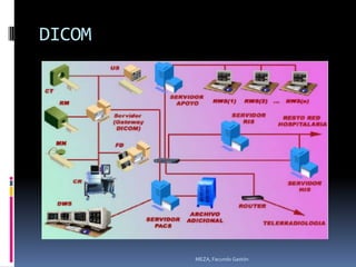 DICOM




        MEZA, Facundo Gastón
 