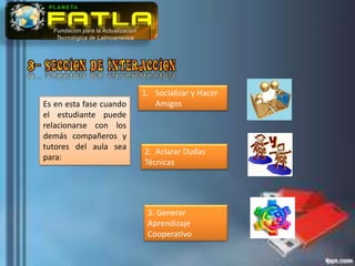 Fundación para la Actualización
   Tecnológica de Latinoamérica




                                    1. Socializar y Hacer
Es en esta fase cuando                 Amigos
el estudiante puede
relacionarse con los
demás compañeros y
tutores del aula sea
                                    2. Aclarar Dudas
para:
                                    Técnicas




                                     3. Generar
                                     Aprendizaje
                                     Cooperativo
 