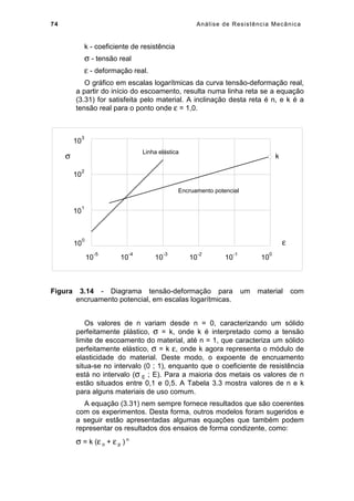 74 Análise de Resistência Mecânica
k - coeficiente de resistência
σ - tensão real
ε - deformação real.
O gráfico em escalas logarítmicas da curva tensão-deformação real,
a partir do início do escoamento, resulta numa linha reta se a equação
(3.31) for satisfeita pelo material. A inclinação desta reta é n, e k é a
tensão real para o ponto onde ε = 1,0.
10
0
10
-4
10
-3
10
-2
10
-5
10
-1
10
0
10
1
10
2
10
3
ε
σ
Linha elástica
Encruamento potencial
k
Figura 3.14 - Diagrama tensão-deformação para um material com
encruamento potencial, em escalas logarítmicas.
Os valores de n variam desde n = 0, caracterizando um sólido
perfeitamente plástico, σ = k, onde k é interpretado como a tensão
limite de escoamento do material, até n = 1, que caracteriza um sólido
perfeitamente elástico, σ = k ε, onde k agora representa o módulo de
elasticidade do material. Deste modo, o expoente de encruamento
situa-se no intervalo (0 ; 1), enquanto que o coeficiente de resistência
está no intervalo (σ E ; E). Para a maioria dos metais os valores de n
estão situados entre 0,1 e 0,5. A Tabela 3.3 mostra valores de n e k
para alguns materiais de uso comum.
A equação (3.31) nem sempre fornece resultados que são coerentes
com os experimentos. Desta forma, outros modelos foram sugeridos e
a seguir estão apresentadas algumas equações que também podem
representar os resultados dos ensaios de forma condizente, como:
σ = k (ε o + ε p ) n
 