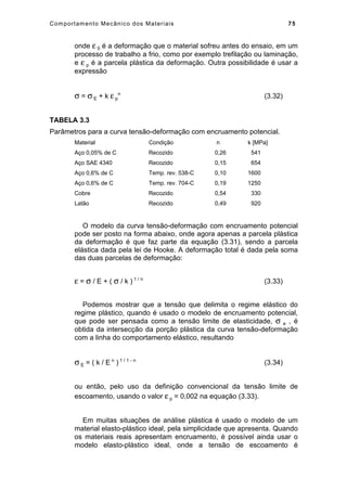 Comportamento Mecânico dos Materiais 75
onde ε 0 é a deformação que o material sofreu antes do ensaio, em um
processo de trabalho a frio, como por exemplo trefilação ou laminação,
e ε p é a parcela plástica da deformação. Outra possibilidade é usar a
expressão
σ = σ E + k ε p
n
(3.32)
TABELA 3.3
Parâmetros para a curva tensão-deformação com encruamento potencial.
Material Condição n k [MPa]
Aço 0,05% de C Recozido 0,26 541
Aço SAE 4340 Recozido 0,15 654
Aço 0,6% de C Temp. rev. 538-C 0,10 1600
Aço 0,6% de C Temp. rev. 704-C 0,19 1250
Cobre Recozido 0,54 330
Latão Recozido 0,49 920
O modelo da curva tensão-deformação com encruamento potencial
pode ser posto na forma abaixo, onde agora apenas a parcela plástica
da deformação é que faz parte da equação (3.31), sendo a parcela
elástica dada pela lei de Hooke. A deformação total é dada pela soma
das duas parcelas de deformação:
ε = σ / E + ( σ / k ) 1 / n
(3.33)
Podemos mostrar que a tensão que delimita o regime elástico do
regime plástico, quando é usado o modelo de encruamento potencial,
que pode ser pensada como a tensão limite de elasticidade, σ e , é
obtida da intersecção da porção plástica da curva tensão-deformação
com a linha do comportamento elástico, resultando
σ E = ( k / E n
) 1 / 1 - n
(3.34)
ou então, pelo uso da definição convencional da tensão limite de
escoamento, usando o valor ε p = 0,002 na equação (3.33).
Em muitas situações de análise plástica é usado o modelo de um
material elasto-plástico ideal, pela simplicidade que apresenta. Quando
os materiais reais apresentam encruamento, é possível ainda usar o
modelo elasto-plástico ideal, onde a tensão de escoamento é
 