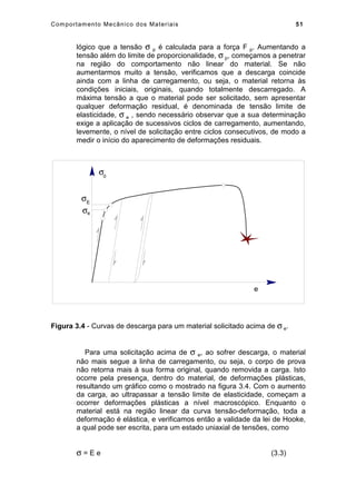 Comportamento Mecânico dos Materiais 51
lógico que a tensão σ p é calculada para a força F p. Aumentando a
tensão além do limite de proporcionalidade, σ p, começamos a penetrar
na região do comportamento não linear do material. Se não
aumentarmos muito a tensão, verificamos que a descarga coincide
ainda com a linha de carregamento, ou seja, o material retorna às
condições iniciais, originais, quando totalmente descarregado. A
máxima tensão a que o material pode ser solicitado, sem apresentar
qualquer deformação residual, é denominada de tensão limite de
elasticidade, σ e , sendo necessário observar que a sua determinação
exige a aplicação de sucessivos ciclos de carregamento, aumentando,
levemente, o nível de solicitação entre ciclos consecutivos, de modo a
medir o início do aparecimento de deformações residuais.
e
σ0
E
σ
eσ
Figura 3.4 - Curvas de descarga para um material solicitado acima de σ e.
Para uma solicitação acima de σ e, ao sofrer descarga, o material
não mais segue a linha de carregamento, ou seja, o corpo de prova
não retorna mais à sua forma original, quando removida a carga. Isto
ocorre pela presença, dentro do material, de deformações plásticas,
resultando um gráfico como o mostrado na figura 3.4. Com o aumento
da carga, ao ultrapassar a tensão limite de elasticidade, começam a
ocorrer deformações plásticas a nível macroscópico. Enquanto o
material está na região linear da curva tensão-deformação, toda a
deformação é elástica, e verificamos então a validade da lei de Hooke,
a qual pode ser escrita, para um estado uniaxial de tensões, como
σ = E e (3.3)
 