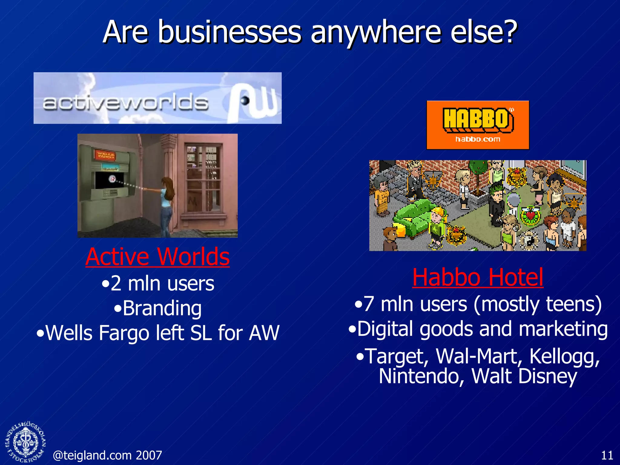 Are businesses anywhere else? Active Worlds 2 mln users Branding Wells Fargo left SL for AW Habbo Hotel 7 mln users (mostly teens) Digital goods and marketing Target, Wal-Mart, Kellogg, Nintendo, Walt Disney 