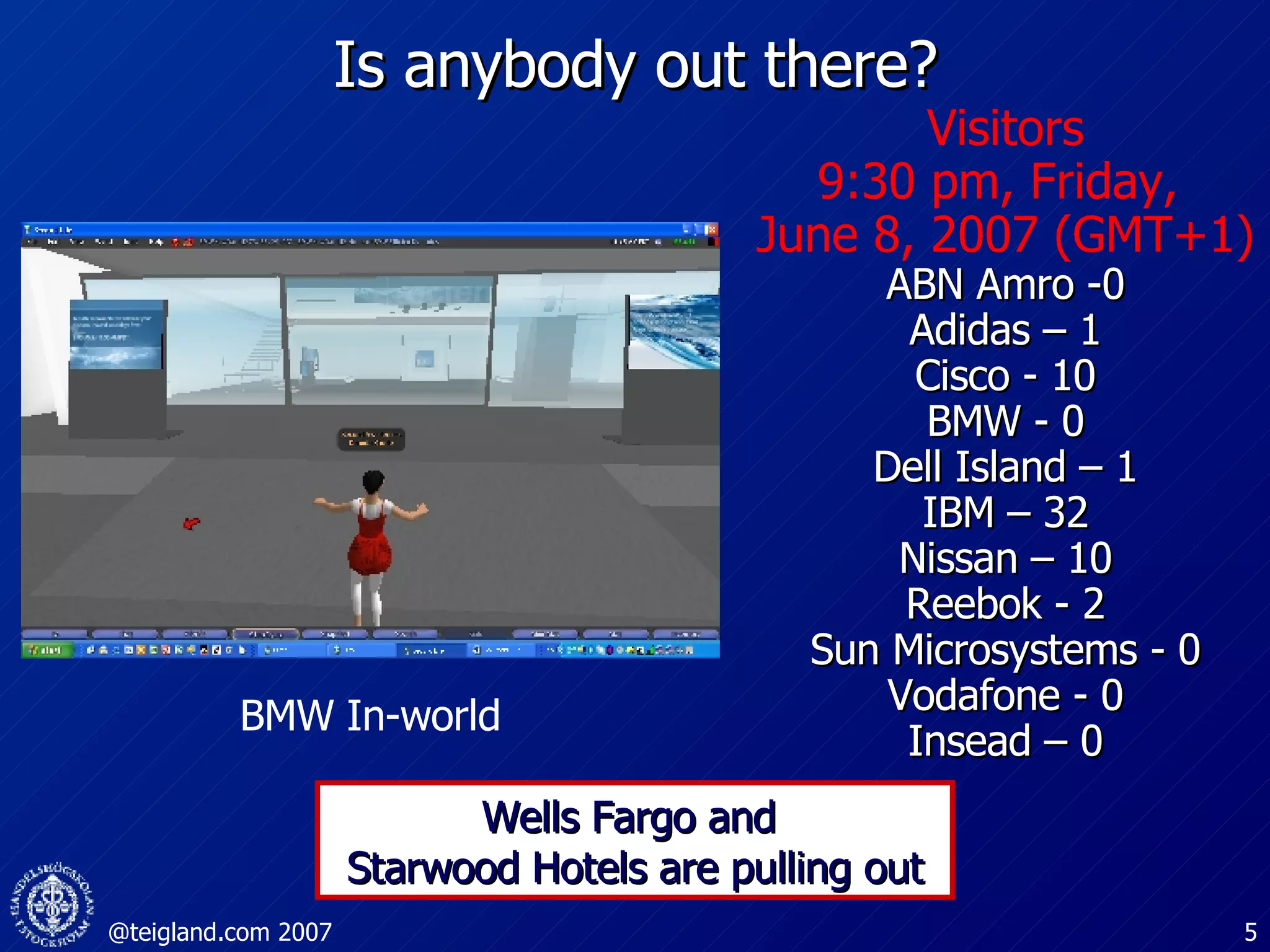 Is anybody out there? Visitors 9:30 pm, Friday,  June 8, 2007 (GMT+1) ABN Amro -0 Adidas – 1 Cisco - 10 BMW - 0 Dell Island – 1 IBM – 32 Nissan – 10 Reebok - 2 Sun Microsystems - 0 Vodafone - 0 Insead – 0 BMW In-world Wells Fargo and  Starwood Hotels are pulling out 