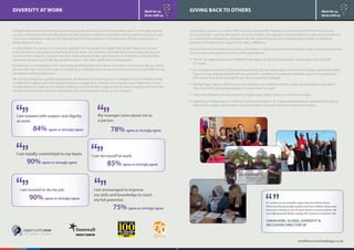 workforus.michaelpage.co.uk
Work for us.
Grow with us.
Work for us.
Grow with us.
At PageGroup we are committed to promoting diversity and inclusion in the workplace and to continually improve
our own working environment. We appreciate that everyone, whether a candidate seeking work through us, or one
of our own employees, is valued and respected and that their selection for recruitment, training or promotion is
always based on merit.
It is essential to the success of our business globally that the people we employ feel valued. PageGroup recruits
and promotes its own people on the basis of merit alone. Our systematic and well documented approach ensures
we remove the scope for subjective decision-making, based on the‘type’of person an individual is, and identifies
individuals by focusing on their key competencies i.e. their skills, qualifications and expertise.
By selecting our own people in this way and by providing them with robust recruitment training, we help our clients
achieve their own recruitment goals by delivering an unbiased and inclusive recruitment service to both them and to
candidates seeking employment.
We recently carried out a global engagement and diversity survey and used our colleagues’input and views to help
us determine a global view of employees’opinions, engagement, diversity and inclusion across PageGroup. In turn
this will help us to create an even better working environment. We recognise that the best companies are those that
are truly diverse and we value the individuality that every employee brings to our company.
diversity and inclusion giving back to others
In London we are proudly supporting the charity Smart
Works by donating high quality interview clothes, advice and
interview training to out-of-work women on low incomes. We
are helping Smart Works change the course of a woman’s life.
SARAH KIRK, global diversity &
inclusion Director UK
Giving back is part of our culture. We’re actively involved with charities, communities and environmental causes
across the globe – and we take pride in our achievements. Our approach and commitment to giving back enhances
our working lives by keeping us engaged with the world around us and providing opportunities to contribute
towards it. We believe that, together, we make a difference.
Around the world we have programmes and schemes in place to ensure that our people share in giving back to local
communities and supporting not-for-profit organisations:
• The UK has organised our own Yorkshire Three Peaks race for the last five years, raising more than £236,000
for charity
• Six consultants used their Corporate Responsibility Day at a pilot project at University College London’s Macmillan
Cancer Centre, helping patients learn to speak with confidence to potential employers about their experiences
with cancer. Two of the participants are now successfully employed
• Michael Page Legal ran skills sessions and interview tips workshops for the Career Development Group, which
helps long-term unemployed people in London return to work
• Alzheimer’s Research UK was selected as PageGroup’s charity partner for the next two years
• PageGroup Scotland raised £10,000 for Alzheimer’s Research UK. Colleague Mark Beacom raised £650 by cycling
200 miles in memory of his mother and grandmother who both died from Alzheimer’s disease
your rewardstalent developmentdiversity at work
I am totally committed to my team.
		 90% agree or strongly agree
My manager cares about me as
a person.
		 78% agree or strongly agree
I am encouraged to improve
my skills and knowledge to reach
my full potential.
75% agree or strongly agree
I am treated with respect and dignity
at work.
		
84% agree or strongly agree
I can be myself at work.
		 85% agree or strongly agree
I am trusted to do my job.
	 90% agree or strongly agree
 