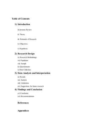 Table of Contents
1) Introduction
i)Literature Review
ii) Theory
iii) Rationale of Research
iv) Objectives
v) Hypothesis
2) Research Design
vi) Research Methodology
vii) Population
viii) Sample
ix) Questionnaire
x) Data Collection
3) Data Analysis and Interpretation
xi) Results
xii) Analysis
xiii) Limitations
xiv) Suggestions for future research
4) Findings and Conclusion
xv) Conclusion
xvi) Recommendations
References
Appendices
 