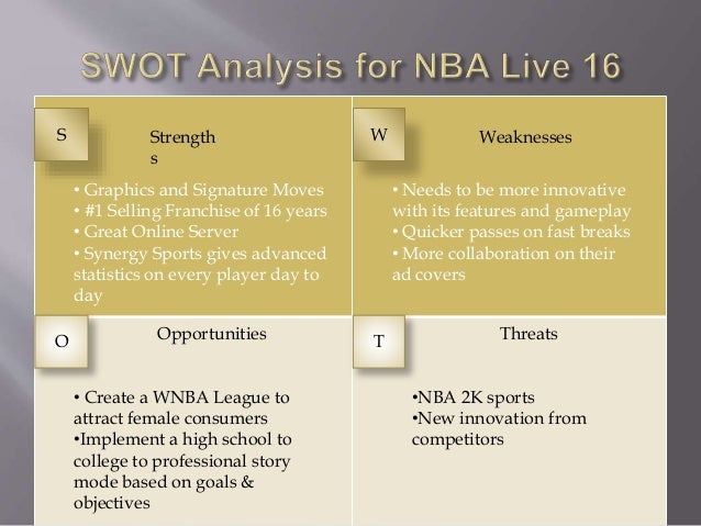 Client pitch presentation examples picture