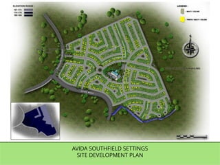 Nuvali & Avida Projects | PDF