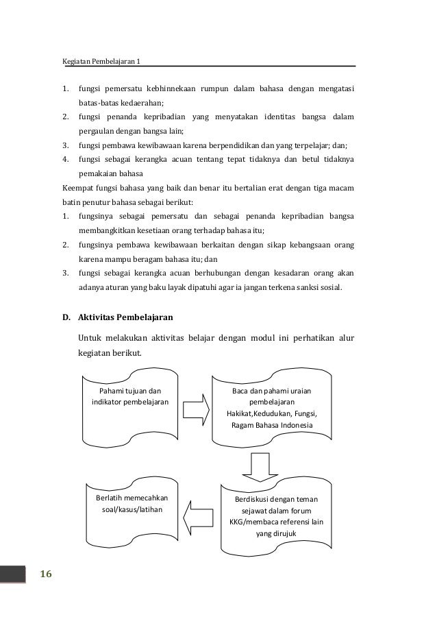 KK A SD Tinggi KAJIAN MATERI BAHASA DAN SASTRA INDONESIA