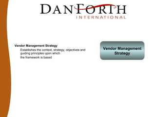 Vendor Management Strategy
Establishes the context, strategy, objectives and
guiding principles upon which
the framework is based
Vendor Management
Strategy
 