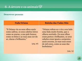 8. A árvore e os animais

Descrever pessoas



           Fada Oriana                        Rainha das Fadas Más


  “E Oriana viu os seus olhos azuis        “Oriana voltou-se e viu a seu lado
  como safiras, os seus cabelos loiros     uma fada muito bonita, que a
  como as searas, a sua pele branca        olhava sorrindo. Os seus olhos
  como os lírios e as suas asas cor do     eram pretos e brilhantes, os seus
  ar, claras e brilhantes.”                cabelos eram iguais a serpentes
                                           azuis escuras, as suas asas eram
                               [pág. 28]   de mil cores, como as asas das
                                           borboletas.”

                                                                       [pág. 75]
 