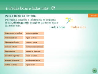 1. Fadas boas e fadas más
Ouve o início da história.                                                Lermais

De seguida, organiza a informação no esquema
abaixo, distinguindo as ações das fadas boas e
das fadas más.
                                                 Fadas boas   Fadas más
desencantam os jardins   inventam sonhos

roubam dinheiro          regam as flores

dão moedas de oiro       rasgam a roupa

acendem o lume           atormentam os animais

dançam no ar             apagam as fogueiras

encantam os jardins      secam as fontes

seguram as crianças      arreliam as crianças

colhem as flores         sujam os rios
 
