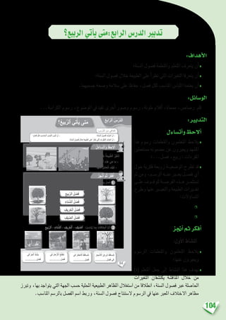 104
‫الربيع؟‬‫أتي‬�‫ي‬‫الرابع:متى‬‫الدر�س‬‫تدبري‬
:‫أهداف‬‫ل‬‫ا‬
‫ال�سنة؛‬ ‫ف�صول‬ ‫واملتعلمة‬ ‫املتعلم‬ ‫يتعرف‬ ‫أن‬�♦
‫ال�سنة؛‬ ‫ف�صول‬ ‫خالل‬ ‫الطبيعة‬ ‫على‬ ‫أ‬�‫تطر‬ ‫التي‬ ‫التغريات‬ ‫يتعرفا‬ ‫أن‬�♦
.‫ج�سميهما‬ ‫و�صحة‬ ‫�سالمة‬ ‫على‬ ‫حفاظا‬ ،‫ف�صل‬ ‫لكل‬ ‫املنا�سب‬ ‫اللبا�س‬ ‫يعتمدا‬ ‫أن‬�♦
:‫الو�سائل‬
...‫الكرا�سة‬ ‫ر�سوم‬ ،‫املو�ضوع‬ ‫يف‬ ‫تفيد‬ ‫أخرى‬� ‫و�صور‬ ‫ر�سوم‬ ،‫ملونة‬ ‫أقالم‬� ،‫ممحاة‬ ،‫ر�صا�ص‬ ‫قلم‬
:‫التدبري‬
‫أت�ساءل‬�‫و‬‫أالحظ‬�
‫هذا‬ ‫ر�سوم‬ ‫واملتعلمات‬ ‫املتعلمون‬ ‫يالحظ‬♦
‫م�ستعملني‬ ‫م�ضمونه‬ ‫عن‬ ‫ويعربون‬ ‫امل�شهد‬
‫ف�صل...؛‬ ،‫ربيع‬ : ‫املفردات‬
‫حول‬ ‫فكرية‬ ‫زوبعة‬ ‫الو�ضعي��ة‬ ‫تطرح‬ ‫قد‬♦
‫ثم‬‫ومن‬،‫الر�س��م‬‫عن��ه‬‫يع�بر‬‫ف�ص��ل‬‫أي‬�
‫عل��ى‬‫للوق��وف‬‫الفر�ص��ة‬‫ه��ذه‬‫ت�ستثم��ر‬
‫وطرح‬‫عنها‬‫والتعب�ير‬‫الطبيعة‬‫تغ�يرات‬
:‫ؤالت‬�‫الت�سا‬
‫التغريات؟‬ ‫هذه‬ ‫ماهي‬❒
‫معها؟‬ ‫أحافظ‬� ‫كيف‬❒
‫أجنز‬�‫ثم‬‫أفكر‬�
:‫أول‬‫ل‬‫ا‬ ‫الن�شاط‬
‫الر�سوم‬ ‫واملتعلمات‬ ‫املتعلمون‬ ‫يالحظ‬♦
‫عنها؛‬ ‫ويعربون‬
)‫(ة‬ ‫املتعلم‬ ‫جعل‬ ‫إىل‬� ‫الن�شاط‬ ‫هذا‬ ‫يهدف‬♦
‫التغريات‬ ‫يكت�شفان‬ ‫املناق�شة‬ ‫خالل‬ ‫من‬
‫وتربز‬ ،‫بها‬ ‫يتواجد‬ ‫التي‬ ‫اجلهة‬ ‫ح�سب‬ ‫املحلية‬ ‫الطبيعية‬ ‫املظاهر‬ ‫ا�ستغالل‬ ‫من‬ ‫انطالقا‬ ،‫ال�سنة‬ ‫ف�صول‬ ‫عرب‬ ‫احلا�صلة‬
.‫املنا�سب‬ ‫بالر�سم‬ ‫الف�صل‬ ‫ا�سم‬ ‫وربط‬ ،‫ال�سنة‬ ‫ف�صول‬ ‫ال�ستنتاج‬ ‫الر�سوم‬ ‫يف‬ ‫عنها‬ ‫املعرب‬ ‫االختالف‬ ‫مظاهر‬
54
: ِ‫س‬ْ‫َّر‬‫د‬‫ٱل‬ َ‫ن‬ِ‫م‬ ‫دافي‬ْ‫ه‬َ‫أ‬
‫؟‬ُ‫ع‬‫بي‬َّ‫ٱلر‬ ‫تي‬ْ‫أ‬َ‫ي‬ ‫تى‬َ‫م‬
‫؛‬ٍ‫ل‬ ْ‫ص‬َ‫ف‬ ِّ‫ل‬ُ‫ك‬ِ‫ل‬ َ‫ب‬ ِ‫ُناس‬‫م‬‫ـ‬ْ‫ل‬‫ٱ‬ َ‫باس‬ِّ‫ل‬‫ٱل‬ َ‫َس‬‫ب‬ْ‫ل‬َ‫أ‬ ْ‫ن‬َ‫أ‬ - ‫؛‬ِ‫ة‬َ‫ن‬ َّ‫ٱلس‬ َ‫ل‬‫صو‬ُ‫ف‬ َ‫َف‬َّ‫ر‬َ‫ع‬َ‫ت‬َ‫أ‬ ْ‫ن‬َ‫أ‬ -
.ِ‫ة‬َ‫ن‬ َّ‫ٱلس‬ ِ‫ل‬‫صو‬ُ‫ف‬ َ‫ل‬‫ال‬ِ‫خ‬ ِ‫ة‬َ‫ع‬‫بي‬َّ‫ٱلط‬ ‫لى‬َ‫ع‬ ُ‫َأ‬‫ر‬ْ‫ط‬َ‫ت‬ ‫تي‬َّ‫ل‬‫ٱ‬ ِ‫ُّرات‬‫ي‬َ‫غ‬َّ‫ت‬‫ٱل‬ َ‫َّف‬‫ر‬َ‫ع‬َ‫ت‬َ‫أ‬ ْ‫ن‬َ‫أ‬ -
ُ‫ل‬َ‫ساء‬َ‫ت‬َ‫أ‬َ‫و‬ ُ‫ظ‬ِ‫الح‬ُ‫أ‬
ُ‫ز‬ِ‫ج‬ْ‫ن‬ُ‫أ‬ َ‫م‬ُ‫ث‬ ُ‫ر‬ِّ‫ك‬َ‫ف‬ُ‫أ‬
: ِ‫طاقات‬ِ‫ب‬ْ‫ل‬‫ٱ‬َ‫و‬ ِ‫سوم‬ُّ‫ر‬‫ٱل‬ َ‫ن‬ْ‫ي‬َ‫ب‬ ٍّ‫ط‬َ‫خ‬ِ‫ب‬ ُ‫ل‬ ِ‫ص‬َ‫أ‬
ِ‫بيع‬َّ‫ر‬‫ٱل‬ - ِ‫تاء‬ ِّ‫ٱلش‬ - ِ‫ريف‬َ‫خ‬ْ‫ل‬َ‫ٱ‬ - ِ‫ف‬ْ‫ي‬ َّ‫ٱلص‬ : ُ‫ب‬ ِ‫ناس‬ُ‫ي‬ ‫ما‬ِ‫ب‬ ِ‫طاقات‬ِ‫ب‬ْ‫ل‬‫ٱ‬ ُّ‫م‬ِ‫ت‬ُ‫أ‬
.ِ‫ة‬َ‫ن‬ َّ‫ٱلس‬ َ‫ل‬‫ال‬ِ‫خ‬ ُ‫َة‬‫ع‬‫بي‬َّ‫ٱلط‬ ُ‫ر‬َّ‫ي‬َ‫غ‬َ‫ت‬َ‫ت‬
‫؟‬ ُ‫رات‬ُّ‫ي‬َ‫غ‬َّ‫ت‬‫ٱل‬ ِ‫ه‬ِ‫ذ‬َ‫ه‬ َ‫ي‬ِ‫ه‬ ‫ما‬ -
‫َها؟‬‫ع‬َ‫م‬ ُ‫ل‬َ‫م‬‫عا‬َ‫ت‬َ‫أ‬ َ‫ف‬ْ‫ي‬َ‫ك‬ -
1
2
ِ‫بيع‬َّ‫ر‬‫ٱل‬ ُ‫ل‬ ْ‫ص‬َ‫ف‬
ِ‫تاء‬ ِّ‫ٱلش‬ ُ‫ل‬ ْ‫ص‬َ‫ف‬
ِ‫ريف‬َ‫خ‬ْ‫ل‬‫ٱ‬ ُ‫ل‬ ْ‫ص‬َ‫ف‬
ِ‫ف‬ْ‫ي‬ َّ‫ٱلص‬ ُ‫ل‬ ْ‫ص‬َ‫ف‬
ُ‫ع‬ِ‫اب‬ّ‫ٱلر‬ ُ‫س‬ْ‫َّر‬‫د‬‫ل‬َ‫ا‬
ِ‫جار‬ ْ‫ش‬َ ْ‫ٱل‬ ُ‫راق‬ْ‫و‬َ‫أ‬ ُ‫ط‬َ‫ساق‬َ‫ت‬َ‫ت‬
................ِ‫ل‬ ْ‫ص‬َ‫ف‬ ‫في‬
‫في‬ ُ‫ر‬‫طا‬ْ‫م‬ ْ‫ٱل‬ ُ‫ط‬َ‫ساق‬َ‫ت‬َ‫ت‬
................ِ‫ل‬ ْ‫ص‬َ‫ف‬
‫في‬ ُ‫ر‬‫ها‬ْ‫ز‬َ ْ‫ٱل‬ ُ‫ح‬َّ‫ت‬َ‫ف‬َ‫ت‬َ‫ت‬
................ِ‫ل‬ ْ‫ص‬َ‫ف‬
‫في‬ ُّ‫ر‬َ‫ح‬ْ‫ل‬‫ٱ‬ ُّ‫د‬َ‫ت‬ ْ‫َش‬‫ي‬
................ِ‫ل‬ ْ‫ص‬َ‫ف‬
 