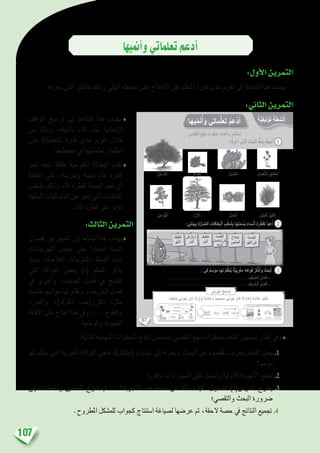 107
‫أمنيها‬�‫و‬‫تعلماتي‬‫أدعم‬�
:‫أول‬‫ل‬‫ا‬‫التمرين‬
.‫يعرفه‬ ‫الذي‬ ‫أطري‬�‫بت‬ ‫وذلك‬ ‫البيئي‬ ‫حميطه‬ ‫على‬ ‫االنفتاح‬ ‫على‬ ‫املتعلم‬ ‫قدرة‬ ‫مدى‬ ‫تقومي‬ ‫إىل‬� ‫الن�شاط‬ ‫هذا‬ ‫يهدف‬
:‫الثاين‬‫التمرين‬
‫املواقف‬ ‫تر�سيخ‬ ‫إىل‬� ‫الن�شاط‬ ‫هذا‬ ‫يهدف‬ ♦
‫من‬ ‫وذلك‬ ،‫والبيئة‬ ‫املاء‬ ‫جتاه‬ ‫إيجابية‬‫ل‬‫ا‬
‫على‬ )‫املتعلم(ة‬ ‫قدرة‬ ‫مدى‬ ‫تقومي‬ ‫خالل‬
.‫حميطهما‬ ‫يف‬ ‫تعلماتهما‬ ‫ا�ستثمار‬
‫نحو‬ ‫تتجه‬ ‫طفلة‬ ‫التقوميية‬ ‫البطاقة‬ ‫تقدم‬♦
‫الطفلة‬ ‫على‬ ،‫وحزينة‬ ‫بئي�سة‬ ‫ماء‬ ‫قطرة‬
‫ب�شطب‬ ‫وذلك‬ ‫املاء‬ ‫لقطرة‬ ‫الب�سمة‬ ‫تعيد‬ ‫أن‬�
‫ال�سلبية‬‫ال�سلوكيات‬‫عن‬‫تعرب‬‫التي‬‫الالفتات‬
.‫املاء‬ ‫قطرة‬ ‫على‬ ‫ؤثر‬�‫ت‬
:‫الثالث‬‫التمرين‬
‫ف�صول‬ ‫بني‬ ‫التمييز‬ ‫إىل‬� ‫الن�شاط‬ ‫هذا‬ ‫يهدف‬♦
‫املهرجانات‬ ‫بع�ض‬ ‫على‬ ‫اعتمادا‬ ‫ال�سنة‬
‫حيث‬ ،‫الفالحية‬ ‫باملنتوجات‬ ‫ال�صلة‬ ‫ذات‬
‫التي‬ ‫الفواكه‬ ‫بع�ض‬ )‫(ة‬ ‫املتعلم‬ ‫يذكر‬
‫يف‬ ‫أخري‬�‫و‬ ،‫ال�صيف‬ ‫ف�صل‬ ‫يف‬ ‫تن�ضج‬
‫خا�صة‬ ‫موا�سم‬ ‫لها‬ ‫وتقام‬ ،‫اخلريف‬ ‫ف�صل‬
،‫والتمر‬ ،)‫امللوك‬ ‫الكرز(حب‬ :‫مثل‬
‫الثقافة‬ ‫على‬ ‫انفتاح‬ ‫هذا‬ ‫ويف‬ ....‫والتفاح‬
.‫والوطنية‬ ‫اجلهوية‬
:‫التالية‬ ‫املنهجية‬ ‫اخلطوات‬ ‫اتباع‬ ‫ي�ستح�سن‬ ‫التق�صي‬ ‫نهج‬ ‫بخطوات‬ ‫املتعلم‬ ‫حت�سي�س‬ ‫إطار‬� ‫ويف‬♦
‫لها‬ ‫ينظم‬ ‫التي‬ ‫املغربية‬ ‫الفواكه‬ ‫ماهي‬ :)‫(م�شكل‬ ‫ؤل‬�‫ت�سا‬ ‫إىل‬� ‫ويحوله‬ ‫البحث‬ ‫من‬ ‫املق�صود‬ ‫يتعرف‬ ‫املتعلم‬ ‫جعل‬.1
‫مو�سم؟‬
‫تناق�ش؛‬ ‫ثم‬ ‫ال�سبورة‬ ‫على‬ ‫وت�سجل‬ ‫أولية‬‫ل‬‫ا‬ ‫أجوبة‬‫ل‬‫ا‬ ‫جتمع‬ .2
‫إىل‬� ‫واملتعلمات‬ ‫املتعلمني‬ ‫لي�ستدرج‬ ...‫أجوبة؟‬‫ل‬‫ا‬ ‫هذه‬ ‫�صحة‬ ‫من‬ ‫أكد‬�‫نت‬ ‫كيف‬ :‫ؤل‬�‫الت�سا‬ )‫املدر�س(ة‬ ‫يطرح‬ .3
‫والتق�صي؛‬ ‫البحث‬ ‫�رضورة‬
.‫املطروح‬ ‫للم�شكل‬ ‫كجواب‬ ‫ا�ستنتاج‬ ‫ل�صياغة‬ ‫عر�ضها‬ ‫ثم‬ ،‫الحقة‬ ‫ح�صة‬ ‫يف‬ ‫النتائج‬ ‫جتميع‬ .4
57
‫يها‬ّ‫م‬َ‫ن‬ُ‫أ‬َ‫و‬ ‫ماتي‬ُّ‫ل‬َ‫ع‬َ‫ت‬ ُ‫م‬َ‫ْع‬‫د‬َ‫أ‬
َ‫ـماء‬ْ‫ل‬‫ٱ‬ ‫ذا‬َ‫ه‬ ُ‫ب‬َ‫ر‬ ْ‫ش‬َ‫أ‬ َ‫ال‬
:ُ‫ه‬ُ‫ف‬ِ‫ر‬ ْ‫ع‬َ‫أ‬ ‫ذي‬َّ‫ل‬‫ٱ‬ َ‫بات‬َّ‫ن‬‫ٱل‬ ٍّ‫ط‬َ‫خ‬ِ‫ب‬ ُ‫حيط‬ُ‫أ‬
: ‫في‬ ‫م‬ ِ‫س‬ْ‫و‬َ‫م‬ ‫ها‬َ‫ل‬ ُ‫م‬َّ‫ظ‬َ‫ن‬ُ‫ي‬ ً‫ة‬َّ‫ي‬ِ‫ب‬ِ‫ر‬ْ‫غ‬َ‫م‬ َ‫ه‬ِ‫ك‬‫وا‬َ‫ف‬ ُ‫ر‬ُ‫ك‬ْ‫ذ‬َ‫أ‬َ‫و‬ ُ‫ث‬َ‫ح‬ْ‫ب‬َ‫أ‬
ِ‫ْمان‬‫ع‬ُّ‫ن‬‫ٱل‬ ُ‫ق‬ِ‫ئ‬‫قا‬ َ‫ش‬
ِ‫ل‬َ‫ب‬َ‫ج‬ْ‫ل‬‫ٱ‬ ُ‫ل‬‫لي‬ْ‫ك‬ِ‫إ‬
ُ‫ر‬‫ا‬ّ‫ب‬ ُّ‫لص‬َ‫ا‬
ُّ‫س‬َ‫خ‬ْ‫ل‬َ‫ا‬ُ‫ز‬ْ‫ر‬َ ْ‫ل‬َ‫ا‬
ُ‫كان‬ْ‫ر‬َ ْ‫ل‬َ‫ا‬
ُ‫اص‬ّ‫ر‬ُ‫ق‬ْ‫ل‬َ‫ا‬
. . . . . . . . . . . . . . . . . . . . . . . . . . . . . . . . . . . . . . . . . . . . . . . . . . . . . . . . . . . . . . . . . . . . ِ‫ف‬ْ‫ي‬ َّ‫ٱلص‬ ِ‫ل‬ ْ‫ص‬َ‫ف‬ -
. . . . . . . . . . . . . . . . . . . . . . . . . . . . . . . . . . . . . . . . . . . . . . . . . . . . . . . . . . . . . . . . . . . . ِ‫ريف‬َ‫خ‬ْ‫ل‬‫ٱ‬ ِ‫ل‬ ْ‫ص‬َ‫ف‬ -
:‫تي‬َ‫ئ‬‫بي‬ِ‫ب‬ ِ‫ة‬َّ‫ر‬‫ا‬ َ‫ٱلض‬ ِ‫طاقات‬ِ‫ب‬ْ‫ل‬‫ٱ‬ ِ‫ب‬ْ‫ط‬ َ‫ش‬ِ‫ب‬ ‫ها‬َ‫ت‬َ‫م‬ ْ‫س‬َ‫ب‬ ِ‫ـماء‬ْ‫ل‬‫ٱ‬ ِ‫ة‬َ‫ر‬ْ‫ط‬َ‫ق‬ِ‫ل‬ ُ‫د‬‫ي‬ِ‫ع‬ُ‫أ‬
ُ‫َة‬‫م‬‫ما‬ُ‫ق‬ْ‫ل‬َ‫ا‬
ِ‫ْر‬‫ه‬َّ‫ن‬‫ٱل‬ ‫في‬
ُ‫ح‬‫ال‬ْ‫ص‬ِ‫إ‬
ِ‫بور‬ْ‫ن‬ُ‫ص‬‫ٱل‬
ُ‫د‬‫ِصا‬‫ت‬ْ‫ق‬ِ ْ‫َال‬‫ا‬
ِ‫مال‬ْ‫ِع‬‫ت‬ْ‫ٱس‬‫في‬
ِ‫ـماء‬ْ‫ل‬‫ٱ‬
ُ‫ظيف‬ْ‫ن‬َ‫ت‬
ِ‫ر‬ْ‫ئ‬ِ‫ب‬ْ‫ل‬‫ٱ‬
‫في‬ ‫بال‬ْ‫ز‬َ‫أ‬
ِ‫ر‬ْ‫ئ‬ِ‫ب‬ْ‫ل‬‫ٱ‬
ُ‫ظيف‬ْ‫ن‬َ‫ت‬
ِ‫ْر‬‫ه‬َّ‫ن‬‫ٱل‬
‫ْناع‬‫ع‬َ‫ن‬
1
2
3
‫َتي‬‫ب‬ِ‫و‬ْ‫ج‬َ‫أ‬ ُ‫ح‬ِّ‫ح‬ َ‫ص‬ُ‫أ‬
:ً‫ا‬‫ئ‬ِ‫خاط‬ ‫ي‬ِ‫واب‬َ‫ج‬ َ‫كان‬ ‫ذا‬ِ‫إ‬ )-( َ‫ة‬َ‫م‬‫ال‬َ‫َع‬‫و‬ ً‫ا‬‫حيح‬ َ‫ص‬ ‫ي‬ِ‫واب‬َ‫ج‬ َ‫كان‬ ‫ذا‬ِ‫إ‬ )+( َ‫ة‬َ‫م‬‫ال‬َ‫ع‬ ُ‫ب‬ُ‫ت‬ْ‫ك‬َ‫أ‬
‫ة‬َّ‫ي‬ِ‫ف‬‫لي‬ ْ‫و‬َ‫ت‬ ‫ة‬َ‫ط‬ِ‫ش‬ْ‫ن‬َ‫أ‬
‫ي‬ ِّ‫ص‬َ‫ق‬َّ‫ت‬‫ٱل‬ ِ‫ج‬ْ‫ه‬َ‫ن‬ ِ‫وات‬ُ‫ط‬ُ‫خ‬ ِ‫د‬‫ما‬ِ‫ت‬ ْ‫ٱع‬ِ‫ب‬ ُ‫ر‬ِ‫م‬ْ‫ث‬َ‫ت‬ ْ‫س‬َ‫أ‬
 