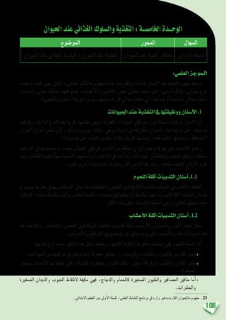 108
‫احليوان‬‫عند‬‫الغذائي‬‫وال�سلوك‬‫التغذية‬:‫اخلام�ســة‬‫الوحــدة‬
‫املجال‬‫املحور‬‫املو�ضوع‬
‫إن�سان‬‫ل‬‫ا‬ ‫�صحة‬‫احليوان‬ ‫عند‬ ‫احلياة‬ ‫مظاهر‬‫احليوان‬ ‫عند‬ ‫الغذائي‬ ‫ال�سلوك‬ ،‫احليوان‬ ‫عند‬ ‫التغذية‬
:‫العلمي‬‫الـموجز‬
‫واعتماد‬ ‫تكيف‬ ‫يعني‬ ‫،الذي‬ »‫الغذائي‬ ‫«النظام‬ ‫مبفهوم‬ ‫عامة‬ ‫خا�صة،والفقريات‬ ‫إن�سان‬‫ل‬‫ا‬ ‫عند‬ ‫التغذية‬ ‫مفهوم‬ ‫يرتبط‬
‫أو‬� »‫الحم‬ ‫غذائي‬ ‫«نظام‬ : ‫عنها‬ ‫لينتج‬ ،‫أع�شاب‬‫ل‬‫وا‬ ‫كاللحوم‬ ،‫معني‬ ‫غذائي‬ ‫�صنف‬ ‫على‬ ،‫أ�سا�سي‬� ‫ب�شكل‬ ،‫حيواين‬ ‫نوع‬
.)‫التعليمي‬ ‫امل�ستوى‬ ‫هذا‬ ‫يف‬ ‫يرد‬ ‫مل‬ ‫(مفهوم‬ »‫قارت‬ ‫غذائي‬ ‫«نظام‬ ‫أي‬� ،‫معا‬ ‫هما‬ ‫أو‬� »‫عا�شب‬ ‫غذائي‬ ‫«نظام‬
‫احليوانات‬‫عند‬‫التغذية‬‫يف‬‫ووظيفتها‬‫أ�سنان‬‫ل‬‫ا‬.1
‫وتتوقف‬ ،‫الواحد‬ ‫النوع‬ ‫عند‬ ‫تقريبا‬ ‫مت�شابهة‬ ‫وهي‬ ،‫الفقرية‬ ‫احليوانات‬ ‫فكي‬ ‫من‬ ‫تربز‬ ‫�صلبة‬ ‫تركيبات‬ ‫أ�سنان‬‫ل‬‫ا‬ ‫إن‬�
‫احليوان‬ ‫أنواع‬� ‫بع�ض‬ ‫أن‬‫ل‬ ،‫آخر‬�‫و‬ ‫نوع‬ ‫بني‬ ‫تختلف‬ ‫وهي‬ .‫تناوله‬ ‫يف‬ ‫وطريقته‬ ‫احليوان‬ ‫غذاء‬ ‫نوعية‬ ‫على‬ ،‫نوعيتها‬
.23
‫�سواء‬ ‫حد‬ ‫على‬ ‫والنبات‬ ‫باللحم‬ ‫يقتات‬ :‫قارت‬ ‫وبع�ضها‬ ،‫فقط‬ ‫عا�شب‬ ‫وبع�ضها‬ ، ‫فقط‬ ‫الحم‬
‫أغرا�ض‬� ‫يف‬ ‫ي�ستخدمها‬ ‫إذ‬� ،‫نف�سه‬ ‫احليوان‬ ‫فكي‬ ‫يف‬ ‫أ�سنان‬‫ل‬‫ا‬ ‫من‬ ‫خمتلفة‬ ‫أنواع‬� ‫بوجود‬ ‫غريها‬ ‫عن‬ ‫الثدييات‬ ‫وتتميز‬
‫بينما‬ ،‫الطعام‬ ‫لق�ضم‬ ‫أة‬�‫مهي‬ ‫أمامية‬‫ل‬‫ا‬ ‫أ�سنانهما‬� ‫أن‬� ‫االعتبار‬ ‫يف‬ ‫أخذا‬� ‫إذا‬� ،‫ذلك‬ ‫يتبينا‬ ‫أن‬� ‫واملتعلمة‬ ‫للمتعلم‬ ‫وميكن‬ .‫خمتلفة‬
.‫كثرية‬ ‫أخرى‬� ‫ثدييات‬ ‫عند‬ ‫و�ضوحا‬ ‫أكرث‬� ‫التباين‬ ‫هذا‬ ‫ويبدو‬ .‫بطحنه‬ ‫اخللفية‬ ‫أ�سنان‬‫ل‬‫ا‬ ‫تقوم‬
‫اللحوم‬‫آكلة‬�‫الثدييات‬‫أ�سنان‬�.1.1
‫مو�ضوع‬‫مقاربة‬‫يف‬‫بها‬‫اال�ستئنا�س‬‫ميكن‬‫لذا‬،‫واملتعلمات‬‫املتعلمني‬‫لدى‬‫ألوفة‬�‫امل‬‫الالحمة‬‫الثدييات‬‫من‬‫والكالب‬‫القطط‬
‫ترتاكب‬،‫وحادة‬‫طويلة‬‫أنياب‬�‫و‬،‫العظام‬‫لك�شط‬ ،‫�صغرية‬‫قواطع‬‫لها‬‫أن‬�‫يالحظ‬‫حيث‬،»‫اللحوم‬‫آكلة‬�‫الثدييات‬‫أ�سنان‬�«
.‫والقتل‬ ‫بالفري�سة‬ ‫إم�ساك‬‫ل‬‫ل‬ ‫أ�سلحتها‬� ‫وهي‬ ،‫الفكان‬ ‫ينطبق‬ ‫عندما‬
‫أع�شاب‬‫ل‬‫ا‬‫آكلة‬�‫الثدييات‬‫أ�سنان‬�.1.2
‫عند‬ ‫واملالحظ‬ .‫واملتعلمات‬ ‫املتعلمني‬ ‫لدى‬ ‫ألوفة‬�‫امل‬ ‫العا�شبة‬ ‫للثدييات‬ ‫أمثلة‬� ،‫أرنب‬‫ل‬‫وا‬ ‫واحل�صان‬ ‫الثور‬ ‫اعتبار‬ ‫ميكن‬
.‫أ�رضا�س‬‫ل‬‫وا‬ ‫القواطع‬ ‫بني‬ ‫مت�سع‬ ‫فراغ‬ ‫بدلها‬ ‫يوجد‬ ‫التي‬ ،‫أنياب‬‫ل‬‫ا‬ ‫غياب‬ ‫احليوانات‬ ‫هذه‬
:‫تغذيتها‬ ‫نوع‬ ‫ح�سب‬ ‫املناقري‬ ‫هذه‬ ‫�شكل‬ ‫ويختلف‬ ،‫أغذيتها‬� ‫اللتقاط‬ ‫مناقريها‬ ‫ت�ستعمل‬ ‫فهي‬ ‫للطيور‬ ‫بالن�سبة‬ ‫أما‬�
‫احليوانات؛‬ ‫من‬ ‫فرائ�سها‬ ‫لتمزيق‬ ‫وحادة‬ ‫معقوفة‬ ‫مبناقري‬ ...،‫والبومة‬ ،‫والعقاب‬ ،‫كالن�رس‬ ‫الكوا�رس‬ ‫تتميز‬♦
‫و�صغار‬ ‫أ�سماك‬‫ل‬‫ا‬ ‫بها‬ ‫تلتقط‬ ‫التي‬ ،‫الطويلة‬ ‫مبناقريها‬ ‫احلزين‬ ‫مالك‬ ‫وطيور‬ ‫الرفرافة‬ ‫والطيور‬ ‫اللقالق‬ ‫تتميز‬♦
... ‫ال�ضفادع‬
‫ال�صغرية‬ ‫والديدان‬ ‫احلبوب‬ ‫اللتقاط‬ ‫مكيفة‬ ‫فهي‬ ،‫والدجاج‬ ‫كاحلمام‬ ‫ال�صغرية‬ ‫والطيور‬ ‫الع�صافري‬ ‫مناقري‬ ‫أما‬�♦
.‫واحل�رشات‬
.‫االبتدائي‬ ‫التعليم‬ ‫من‬ ‫أوىل‬‫ل‬‫ا‬ ‫لل�سنة‬ ،‫العلمي‬ ‫الن�شاط‬ ‫برنامج‬ ‫يف‬ ‫وارد‬ ‫القارت»غري‬ ‫«احليوان‬ ‫مفهوم‬ .23
 