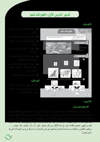 113
‫تنمو‬‫أول:احليوانات‬‫ل‬‫ا‬‫الدر�س‬‫تدبري‬
:‫أهداف‬‫ل‬‫ا‬
‫احليوان‬ ‫�صغري‬ ‫بني‬ ) ‫املتعلم(ة‬ ‫مييز‬ ‫أن‬� ♦
‫أبويه؛‬�‫و‬
‫احليوانات؛‬ ‫بع�ض‬ ‫منو‬ ‫مراحل‬ ‫يرتبا‬ ‫أن‬�♦
‫واحليوان‬‫البيو�ض‬‫احليوان‬‫بني‬‫مييزا‬‫أن‬�♦
‫الولود؛‬
‫حلياة‬ ‫�رضوري‬ ‫الغذاء‬ ‫أن‬� ‫يتبينا‬ ‫أن‬�♦
،‫احليوان‬
‫عند‬ ‫التكاثر‬ )‫أنواع‬�( ‫أمناط‬� ‫يتعرفا‬ ‫أن‬�♦
،‫ت�صنيفها‬ ‫ق�صد‬ ‫احليوانات‬
‫علمي‬ ‫منطق‬ ‫وفق‬ ‫أن�شطة‬‫ل‬‫ا‬ ‫ينجزا‬ ‫أن‬�♦
،‫الدقيق‬ ‫التعبري‬ ،‫(املالحظة‬ ‫ب�سيط‬
.)...‫التق�صي‬
.‫واملعريف‬ ‫اللغوي‬ ‫ر�صيدهما‬ ‫يغنيا‬ ‫أن‬�♦
:‫الو�سائل‬
،‫ملونة‬ ‫أقالم‬� ،‫ممحاة‬ ،‫الر�صا�ص‬ ‫قلم‬
‫أقرا�ص‬� ،‫حا�سوب‬ ،‫أخرى‬� ‫و�صور‬ ‫ر�سوم‬
... ،‫الكرا�سة‬ ‫ر�سوم‬ ،‫مدجمة‬
:‫التدبري‬
:‫أت�ساءل‬�‫و‬‫أالحظ‬�
‫ما‬ ‫نحو‬ ‫واملتعلمات‬ ‫املتعلمني‬ ‫اهتمام‬ ‫تركيز‬ ‫إىل‬� ،5 ‫الوحدة‬ ‫درو�س‬ ‫انطالق‬ ‫م�شهد‬ ‫من‬ ‫املقتطفة‬ ‫الو�ضعية‬ ‫هذه‬ ‫تهدف‬
،‫وب�سيط‬‫دقيق‬‫ب�شكل‬‫م�صوغة‬،‫هادفة‬‫أ�سئلة‬�‫طريق‬‫فعن‬.‫الدر�س‬‫يف‬‫حمورية‬‫ومفاهيم‬‫أفكار‬�‫من‬‫الو�ضعية‬‫هذه‬‫تعر�ضه‬
‫أن‬�‫و‬ ،‫أبوان‬� ‫له‬ ‫حيوان‬ ‫كل‬ ‫أن‬� ‫يف‬ ‫يفكرون‬ ‫يجعلهم‬ ‫ما‬ ‫نحو‬ ‫واملتعلمات‬ ‫املتعلمني‬ ‫انتباه‬ ‫يلفتا‬ ‫أن‬� ‫واملدر�سة‬ ‫املدر�س‬ ‫يحاول‬
‫حتريك‬ ‫بوا�سطة‬ ،‫حياتها‬ ‫يف‬ ‫أخرى‬� ‫إىل‬� ‫مرحلة‬ ‫من‬ ‫تنتقل‬ ‫أي‬� ،‫تنمو‬ ‫�صغارها‬ ‫أن‬�‫و‬ ،‫تبي�ض‬ ‫إما‬�‫و‬ ‫تلد‬ ‫إما‬� ‫احليوانات‬ ‫كل‬
... ،‫تبي�ض‬ ،‫تلد‬ ،‫يتغذى‬ ،‫أب‬� ،‫أم‬� ،‫كبري‬ ،‫�صغري‬ :‫مثل‬ ‫من‬ ‫أفكار‬‫ل‬‫ا‬ ‫هذه‬ ‫عن‬ ‫تعرب‬ ‫لكلمات‬ ‫مت�ضمن‬ ،‫�شفهي‬ ‫قامو�س‬
‫تلد‬ ‫التي‬ ‫احليوانات‬ ‫من‬ ‫نوع‬ ‫كل‬ ‫ا�سم‬ ‫ما‬ :‫ؤل‬�‫الت�سا‬ ‫طرح‬ ‫إىل‬� ‫أ�ستاذتهم‬�‫و‬ ‫أ�ستاذهم‬� ‫مب�ساعدة‬ ‫واملتعلمات‬ ‫املتعلمون‬ ‫ويخل�ص‬
‫تبي�ض؟‬‫والتي‬
60
: ِ‫س‬ْ‫َّر‬‫د‬‫ٱل‬ َ‫ن‬ِ‫م‬ ‫دافي‬ْ‫ه‬َ‫أ‬
ُ‫ل‬ َّ‫و‬َ ْ‫ٱل‬ ُ‫س‬ْ‫َّر‬‫د‬‫ل‬َ‫ا‬
‫مو‬ْ‫ن‬َ‫ت‬ ُ‫وانات‬َ‫ي‬َ‫ح‬ْ‫ل‬َ‫ا‬
‫؛‬ِ‫د‬‫َلو‬‫و‬ْ‫ل‬‫ٱ‬ ِ‫َوان‬‫ي‬َ‫ح‬ْ‫ل‬‫َٱ‬‫و‬ ِ‫َيوض‬‫ب‬ْ‫ل‬‫ٱ‬ ِ‫َوان‬‫ي‬َ‫ح‬ْ‫ل‬‫ٱ‬ َ‫ن‬ْ‫ي‬َ‫ب‬ َ‫ز‬ِّ‫ي‬َ‫م‬ُ‫أ‬ ْ‫ن‬َ‫أ‬ - ‫؛‬ِ‫ه‬ْ‫ي‬َ‫و‬َ‫ب‬َ‫أ‬ ‫ن‬َ‫ع‬ ِ‫َوان‬‫ي‬َ‫ح‬ْ‫ل‬‫ٱ‬ َ‫ر‬‫غي‬ َ‫ص‬ َ‫ز‬ِّ‫ي‬َ‫م‬ُ‫أ‬ ْ‫ن‬َ‫أ‬ -
. ِ‫َوانات‬‫ي‬َ‫ح‬ْ‫ل‬‫ٱ‬ ِ‫ْض‬‫ع‬َ‫ب‬ ِّ‫و‬ُ‫م‬ُ‫ن‬ َ‫ل‬ِ‫َراح‬‫م‬ َ‫ب‬ِّ‫ت‬َ‫ر‬ُ‫أ‬ ْ‫ن‬َ‫أ‬ -
ُ‫ل‬َ‫ساء‬َ‫ت‬َ‫أ‬َ‫و‬ ُ‫ظ‬ِ‫لح‬ُ‫أ‬
:ُ‫ز‬ِ‫ج‬ْ‫ن‬ُ‫أ‬ َّ‫م‬ُ‫ث‬ ُ‫ر‬ِّ‫ك‬َ‫ف‬ُ‫أ‬
4 - 3 - 2 - 1 : ِ‫قام‬ْ‫ر‬َ ْ‫ٱل‬ ِ‫ل‬‫ْما‬‫ع‬ِ‫ت‬ ْ‫ٱس‬ِ‫ب‬ ِ‫ة‬َّ‫ز‬َ‫و‬ِ ْ‫ٱل‬َ‫و‬ ِّ‫ط‬ِ‫ق‬ْ‫ل‬‫ٱ‬ َ‫ن‬ِ‫م‬ ٍّ‫ل‬ُ‫ك‬ ِّ‫و‬ُ‫م‬ُ‫ن‬ َ‫ل‬ِ‫راح‬َ‫م‬ ُ‫ب‬ِّ‫ت‬َ‫ر‬ُ‫أ‬
1
2
. ُ‫بيض‬َ‫ت‬ ‫رى‬ْ‫خ‬ُ‫أ‬َ‫و‬ ُ‫د‬ِ‫ل‬َ‫ت‬ ‫وانات‬َ‫ي‬َ‫ح‬
‫؟‬ٍ‫ع‬ْ‫و‬َ‫ن‬ ِّ‫ل‬ُ‫ك‬ ُ‫م‬ ْ‫ٱس‬ ‫ما‬ -
:ِ‫ه‬ْ‫ي‬َ‫و‬َ‫ب‬َ‫أ‬َ‫و‬ ِ‫وان‬َ‫ي‬َ‫ح‬ْ‫ل‬‫ٱ‬ ِ‫غير‬ َ‫ص‬ َ‫ن‬ْ‫ي‬َ‫ب‬ ٍّ‫ط‬َ‫خ‬ِ‫ب‬ ُ‫ل‬ ِ‫ص‬َ‫أ‬
 
